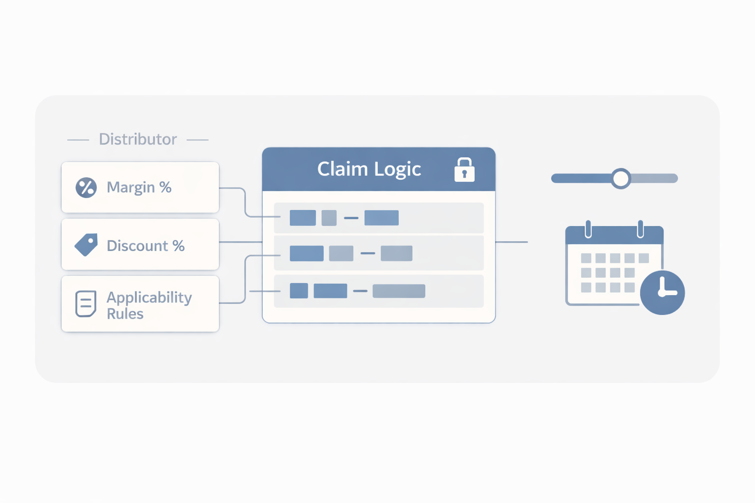 Master and Logic Management
